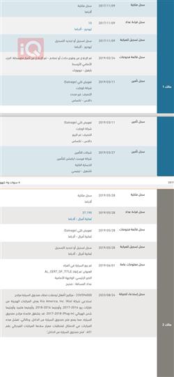 كيا ريو